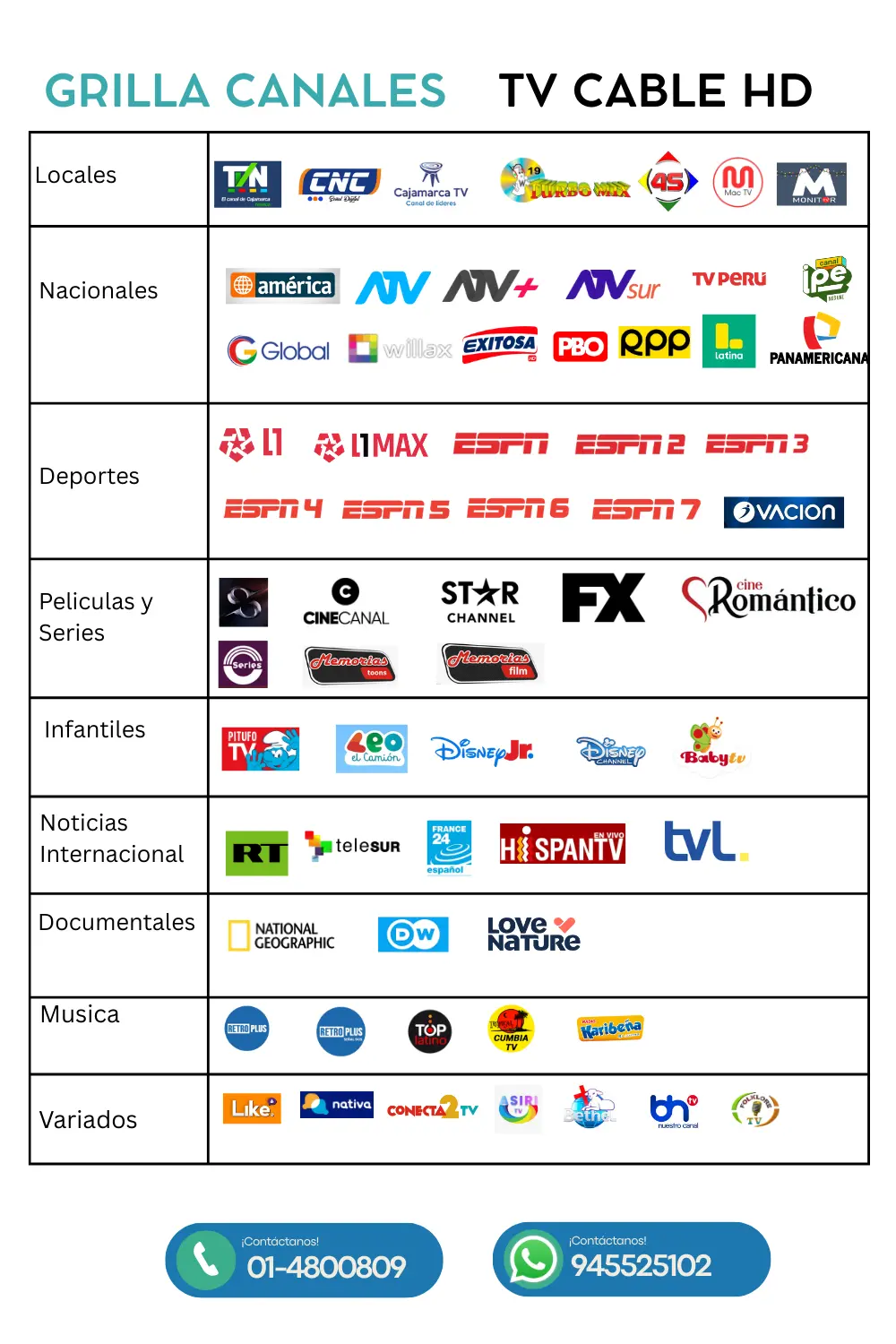Grilla TV Cable HD LUTEL